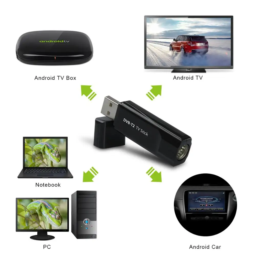 Dvb t2 GENIATECH MyGica USB ТВ тюнер T230A DVB C T HD телевизионная приставка для России Таиланд