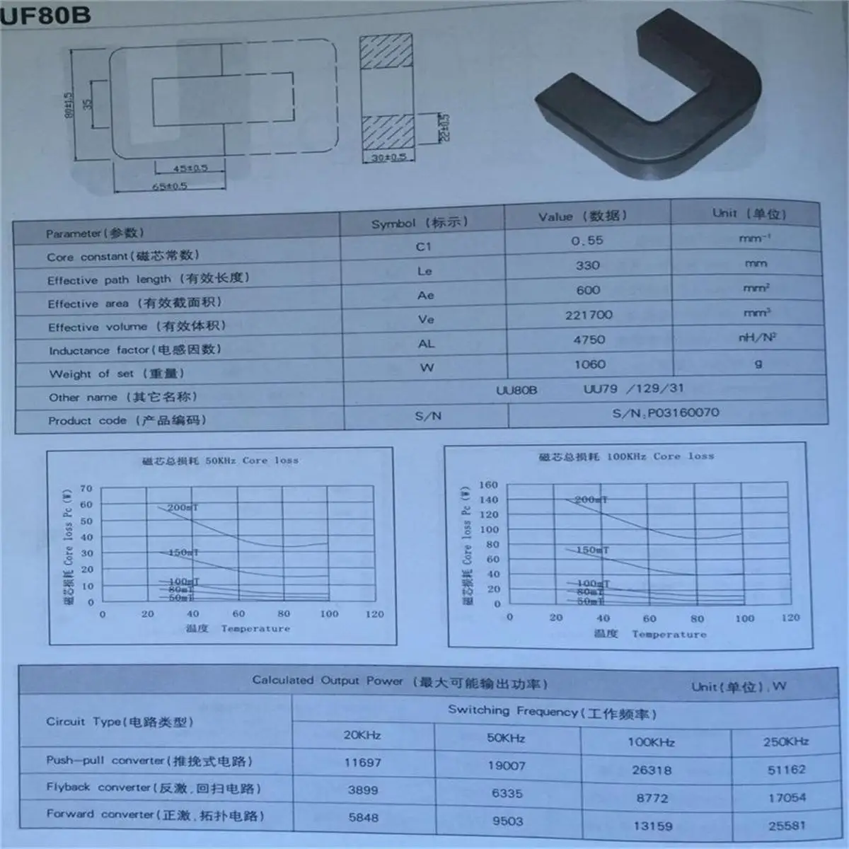 UU79/129/31 UU форма ультра большой трансформатор ферритовый сердечник UF80B изолятор фирритовый ВЧ-choke ферритового, 2 пар/лот