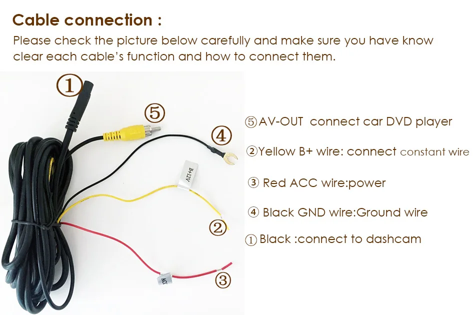 Cable Connection