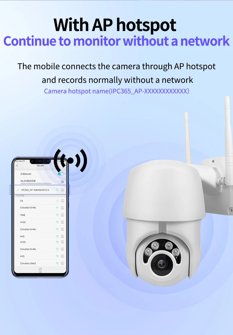 1080P PTZ IP камера наружная скорость купольная камера беспроводной связи wifi 4X цифровой зум IR ночного видения беспроводной кабель для камеры CCTV