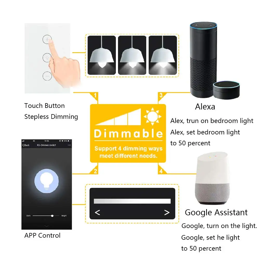 SUPLO US Switch Wireless Timing Wall Home Dimmer Light Tempered Electrical Plug Smart WIFI Touch Panel APP Voice Remote Control