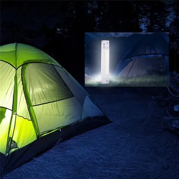 

LED Button Operated Torch Flashlight AAA Battery Stick Wall Lamp Camping Night Light Emergency Light Lanterna 40DEC09