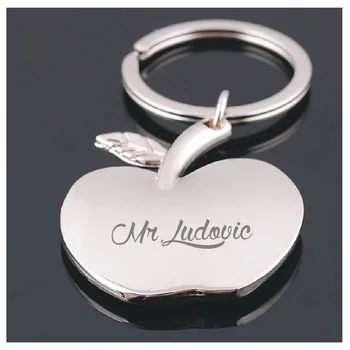 

Personalized house moving gifts,house keychains.personal car key tools custom print free with your wish text and artwork