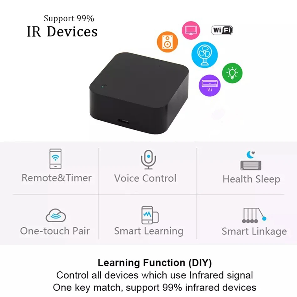 IR Remote Control Smart wifi Universal Infrared Tuya for smart home Control for TV DVD AUD AC Works with Amz Alexa Google Home universal tv bracket