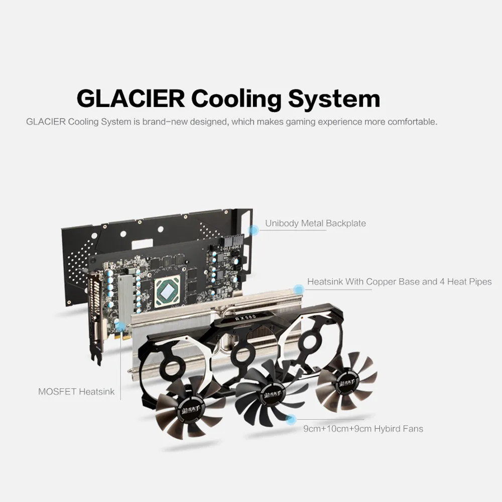 Yeston Radeon RX580 8GB GDDR5 PCI Express x16 3.0 Video Gaming Graphics Card External Graphics Card