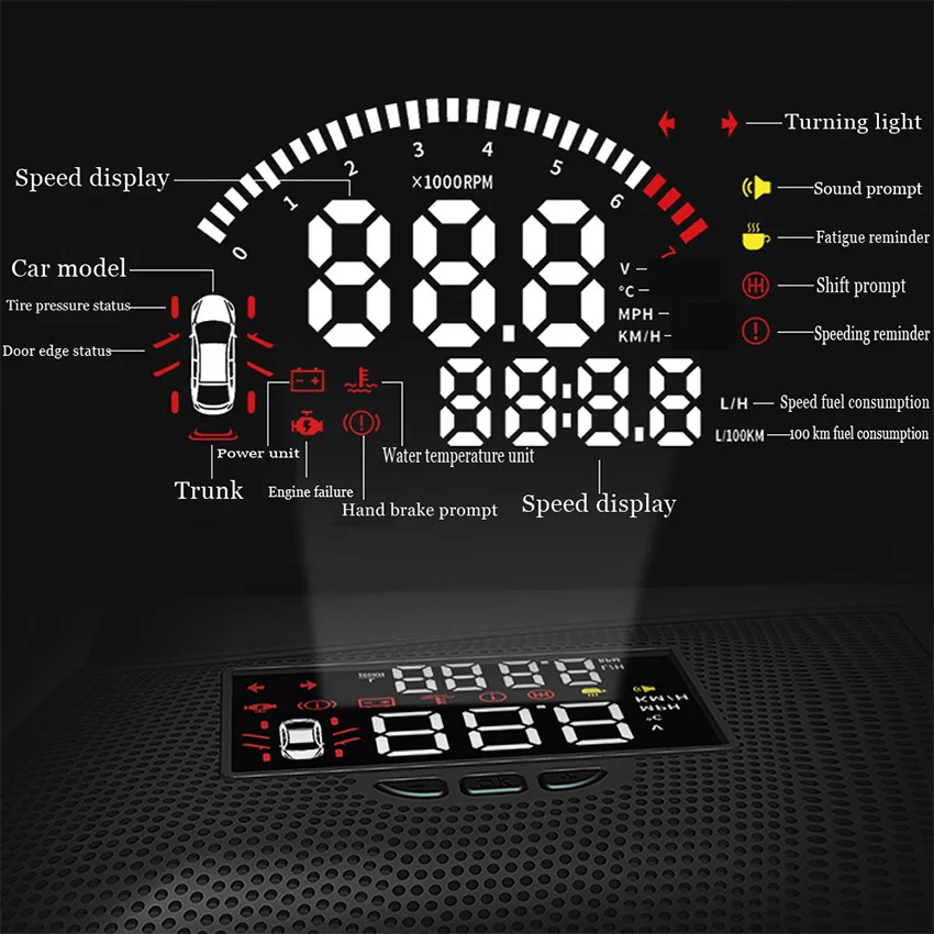 ڵ ׼ CCD HD  Ƽ RCA  ÷, HUD ڵ   ũ , Ÿ ĵ 