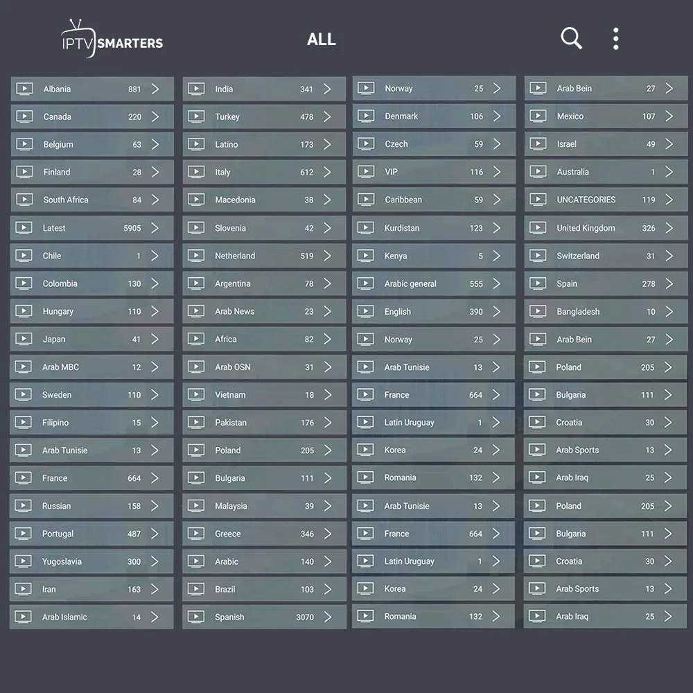 Globlal IPTV SERVER/HD Adult/10K live channels/VOD Japan/UK/US/GERMAN/FRANCE/SPAIN/m3u/IOS/Android/SMART TV/MAG/multi-device
