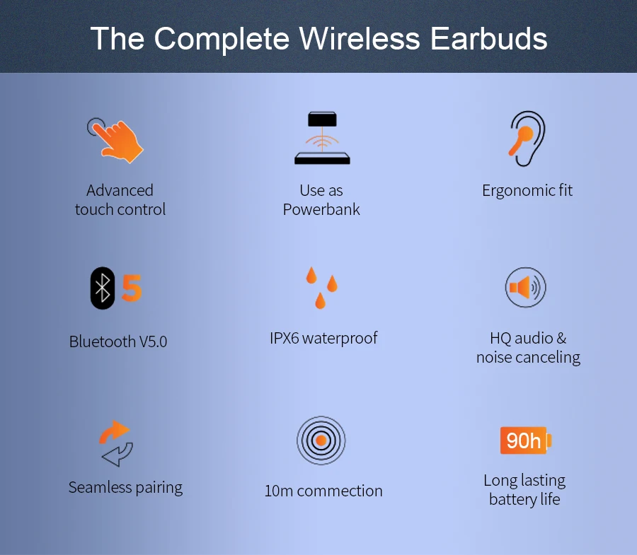 Беспроводные наушники Kumi T3S, Bluetooth 5,0, с шумоподавлением, 3300 мА/ч, с зарядным устройством, внешний аккумулятор, стерео гарнитура, IPX6, водонепроницаемые