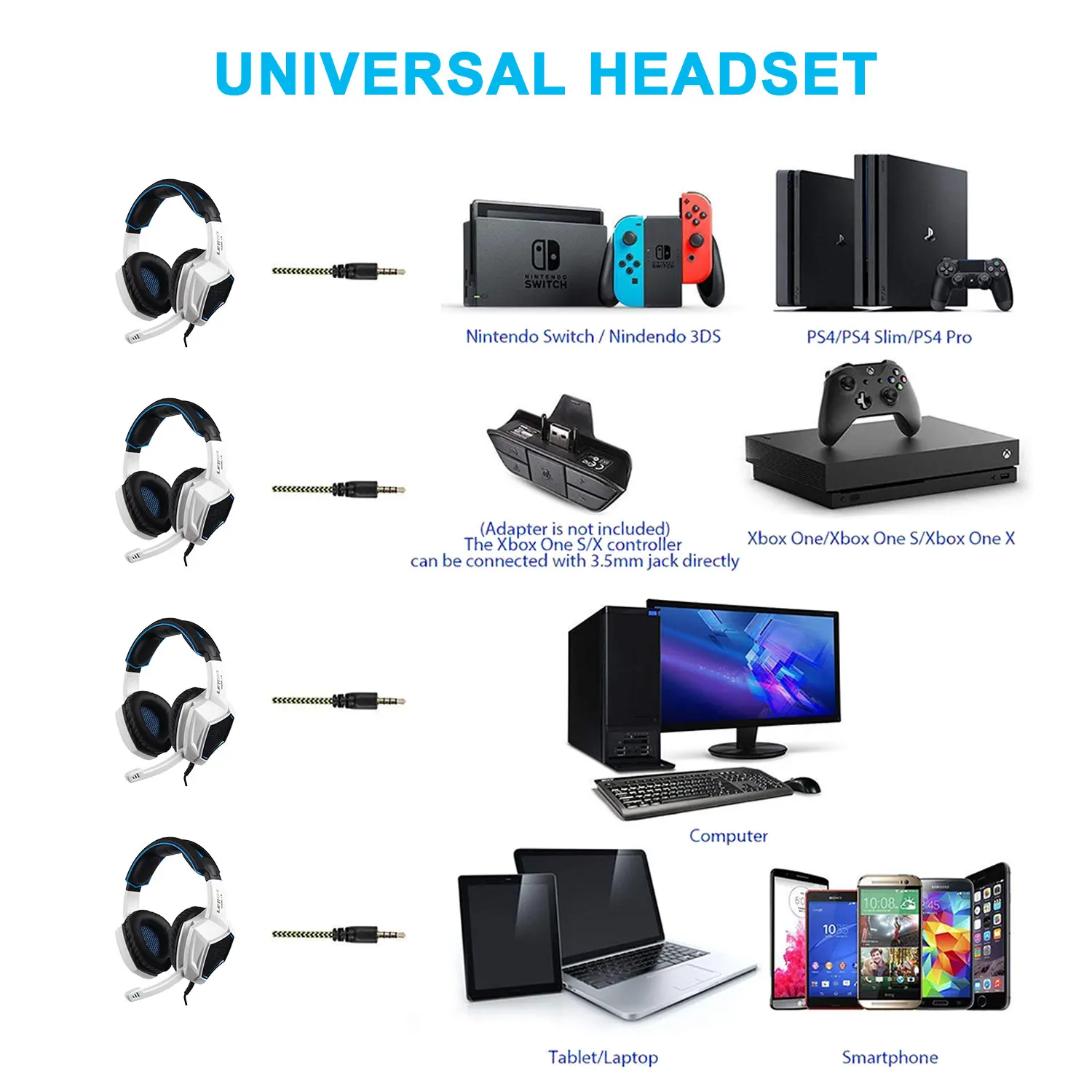 PS4 PC Xbox светодиодный игровая гарнитура стерео объемное шумоподавление с проводными игровыми наушниками с микрофоном