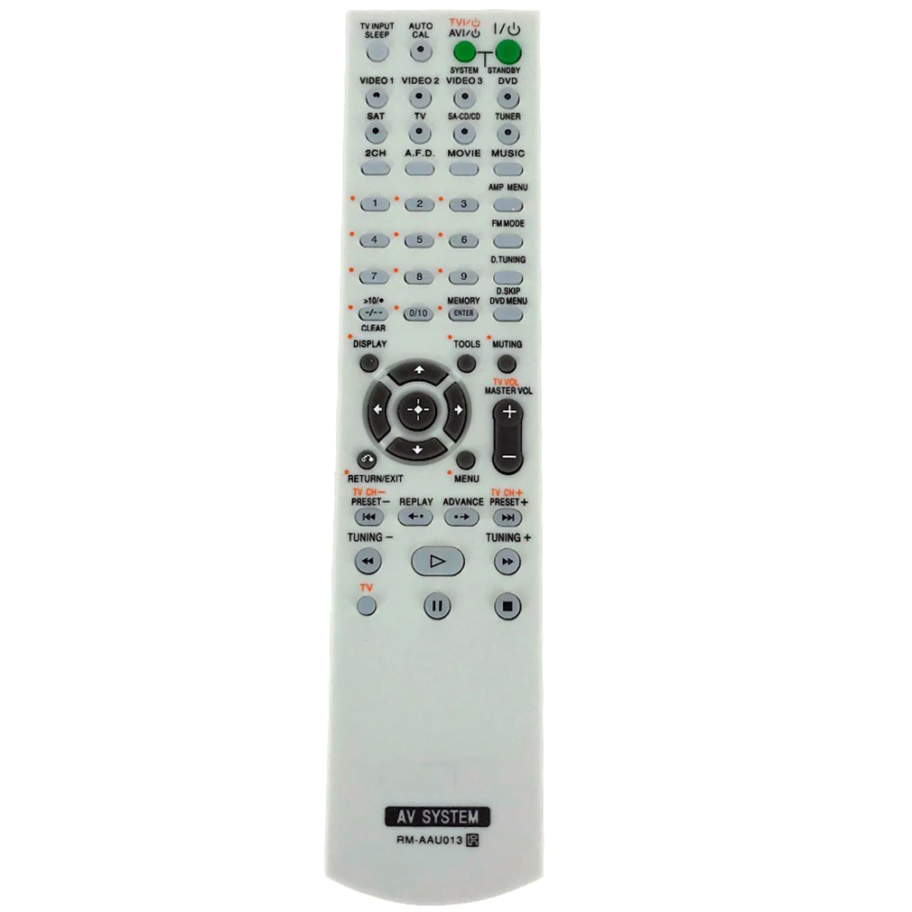 Новый пульт дистанционного управления для SONY AV ресивера RM AAU013 E15 STRDG500 STRDH100|remote