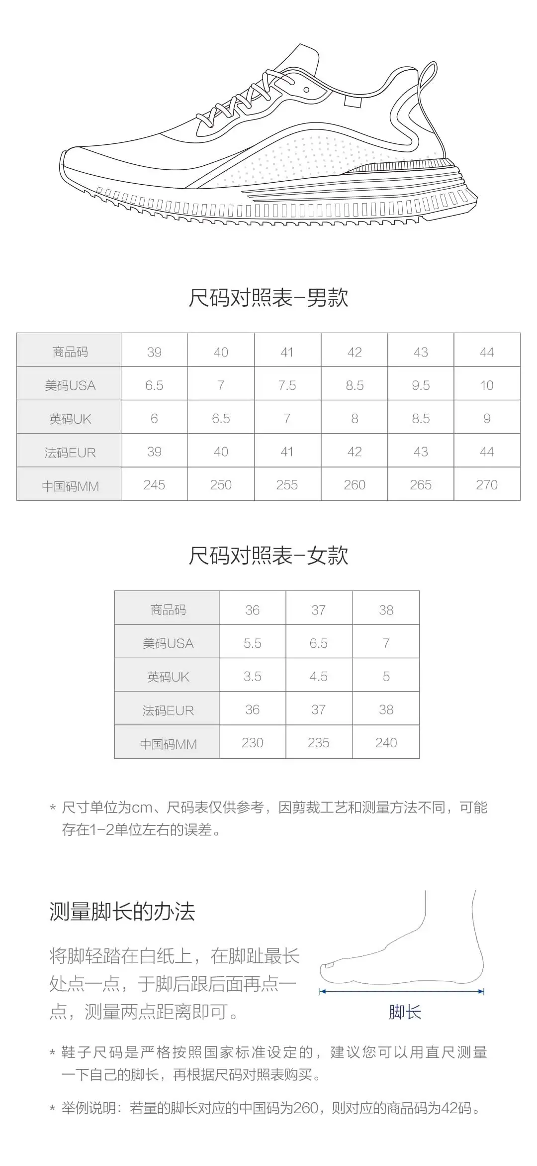 Xiaomi 90 точек носить облако отскок амортизирующие обувь дышащая сетчатая поверхность попкорн амортизирующая промежуточная подошва
