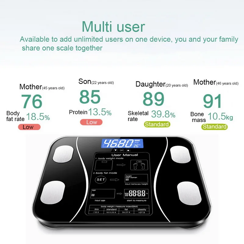 Весы для тела и жира, умный электронный светодиодный весы для ванной, Bluetooth, приложение для Android или IOS
