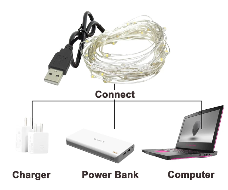 Звездный светодиодный светильник 5 м 10 с питанием от USB серебряная медная
