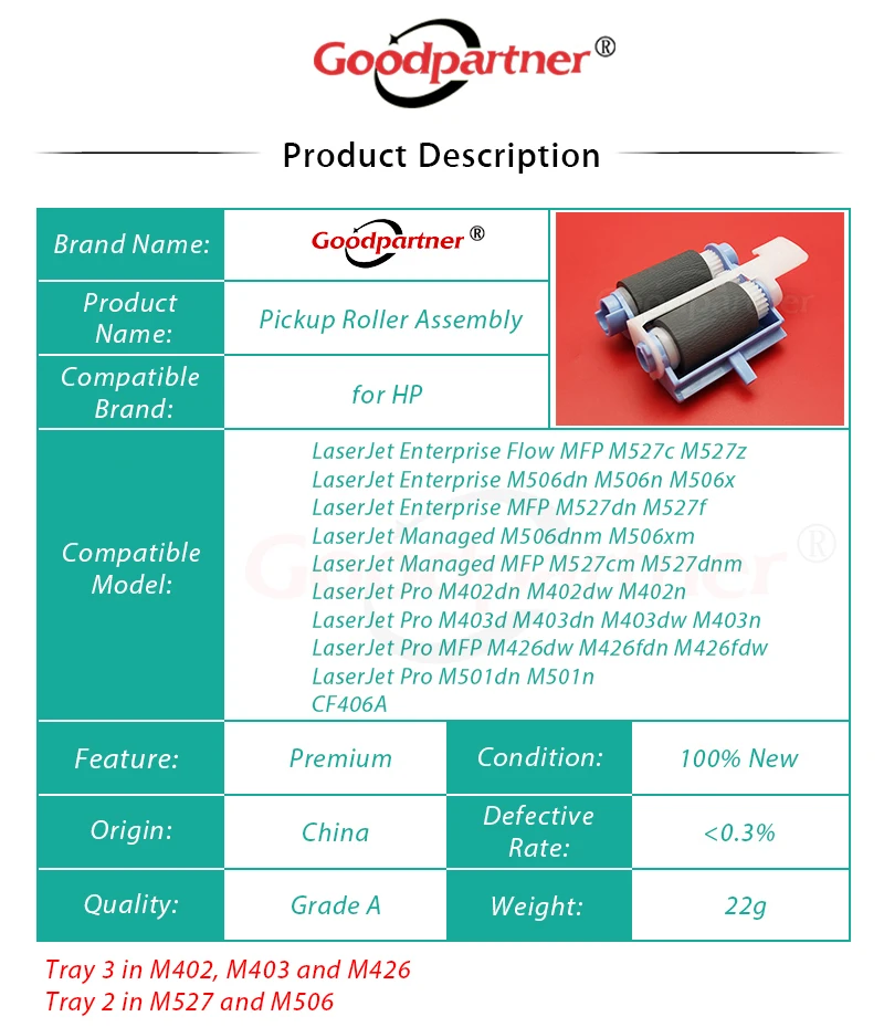 para HP LaserJet M402 M403 M426 M427 M501 M506 M527 CF406A