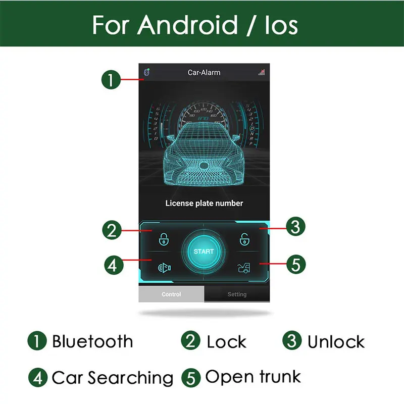 car-alarm-smartphone-control-(1)
