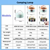Solar Tent Light Camping Outdoor Lamp LED Bulb Portable Lantern Work Emergency Torch USB Rechargeable 190W 280W For BBQ Hiking ► Photo 2/6