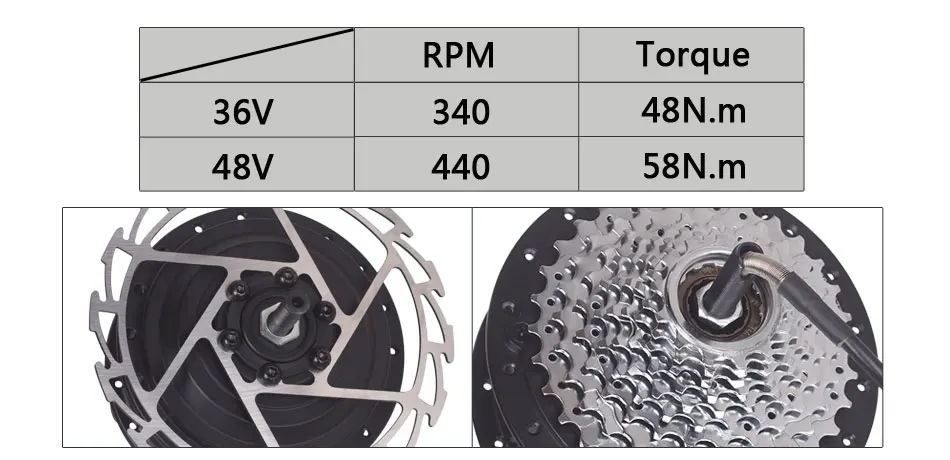 Perfect 350W 500W Electric Motor Wheel 48V electric bike ebike Conversion Kit 36V Electric Bicycle bike Kit MXUS 15F 15R 15C Hub Motor 8 Perfect 350W 500W Electric Motor Wheel 48V electric bike ebike Conversion Kit 36V Electric Bicycle bike Kit MXUS 15F 15R 15C Hub Motor 8
