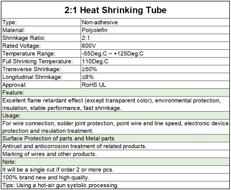 Description Picture 2 of item5M Diameter 0.6 0.8 1 1.5 2 2.5 3 3.5 4 4.5 5 5.5 6mm Polyolefin Heat Shrink Tube 2:1 Ratio Insulated Cable Sleeve Shrink Wrap