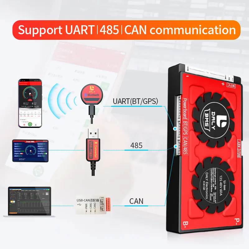 US $4.00 smart BMS 12S 36V 300A 400A 500A Bluetooth 485 to USB device CAN NTC UART software Lion Battery protection Board BMS With Fan