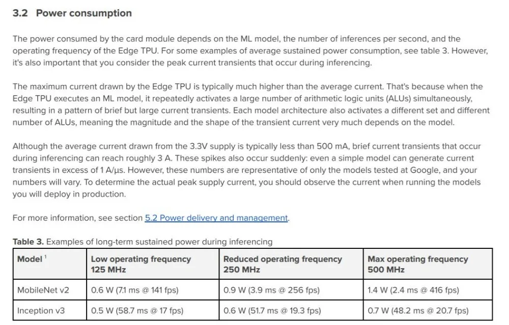 M.2-Accelerator INFO 7