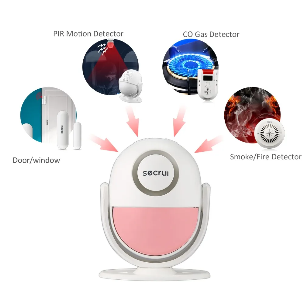 

Motion Sensor Home Alarm Infrared PIR Sensor Wireless Burglar Alarm Motion Detector Garage Alarm Zwave For GSM Alarm System WP6