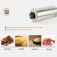 Kitchen Appliances