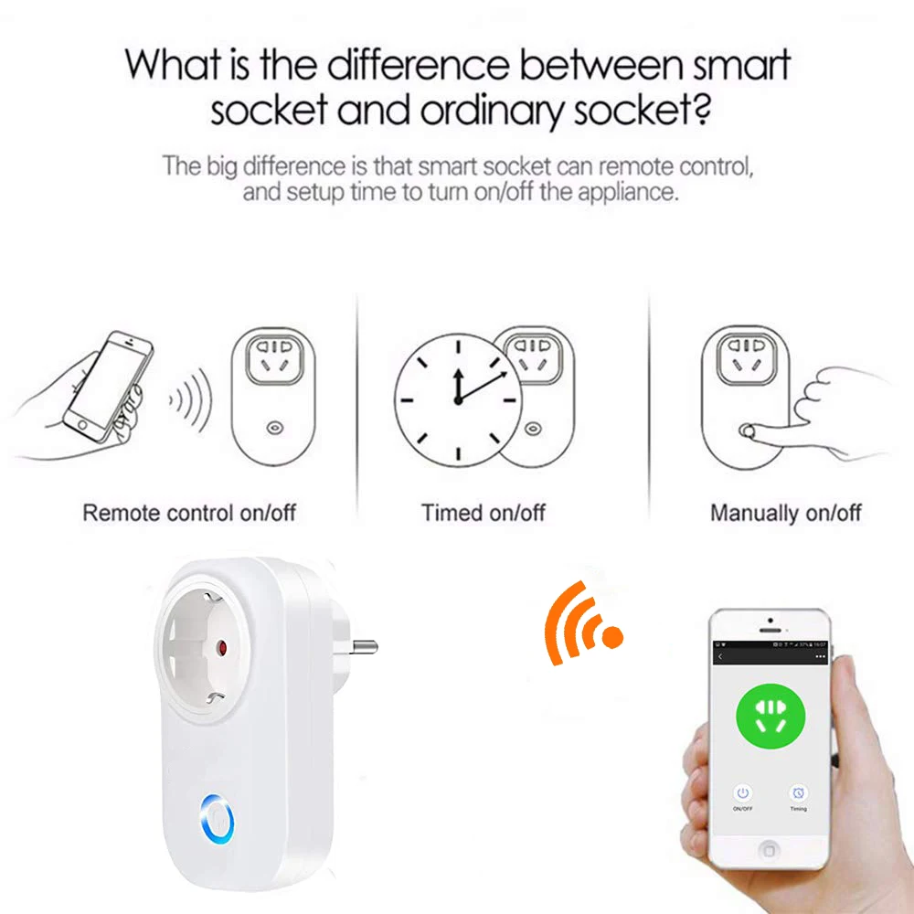 Rdxone 10A Ʈ WiFi ÷   Ʈ Ÿ̹ ġ  ʿ , Alexa  google Բ ۵