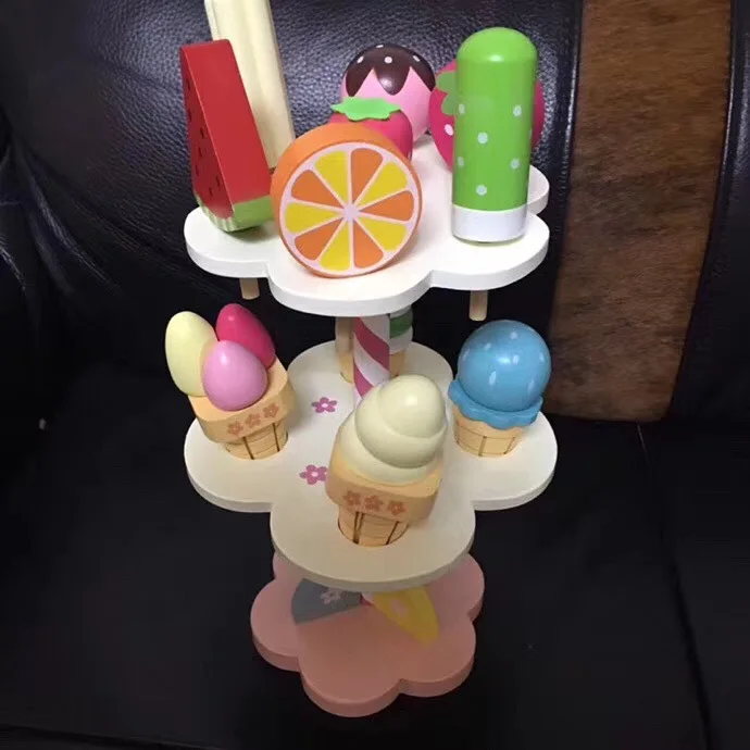 

Model Ice Cream