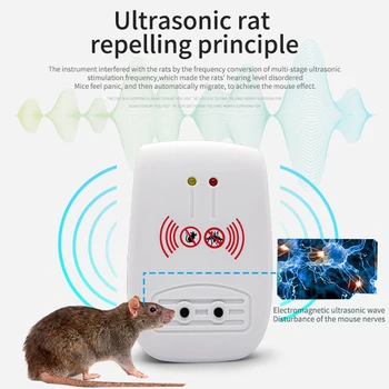 

Ultrasonic Mosquito Repeller Home Electronic Mouse Rodent Control Repellent US/EU/UK/AU Plug Anti Rodent Insect Repellent Mole