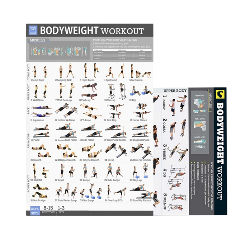 Body Weight Exercises Poster Set