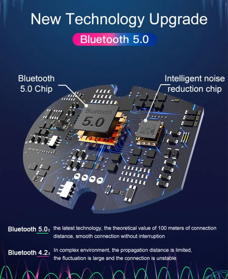 SabbatX12pro красочные 5,0 Bluetooth наушники оригинальные бинауральные звонки в уши спортивные мини наушники