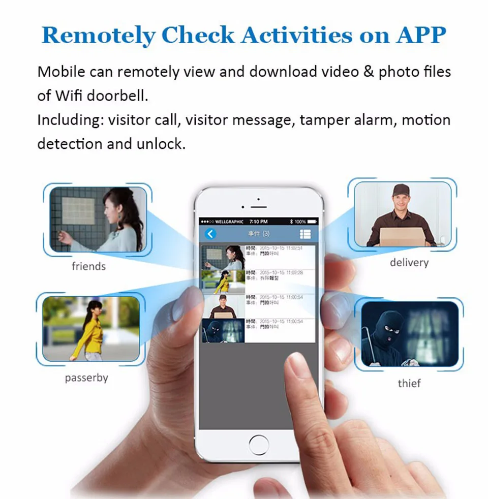 720P WiFi IP широкоугольный видео дверной звонок полный дуплексный аудио пароль разблокировка водонепроницаемый видеодомофон удаленный разблокировка двери телефон