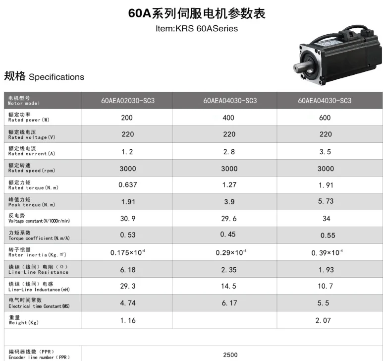 Высокое качество Серводвигатель набор 200 Вт 400 Вт 600 Вт AC220V 60ST AC Серводвигатель 0.637N.M 1.27N.M 1.91N.M 3000 об/мин с серводвигателем