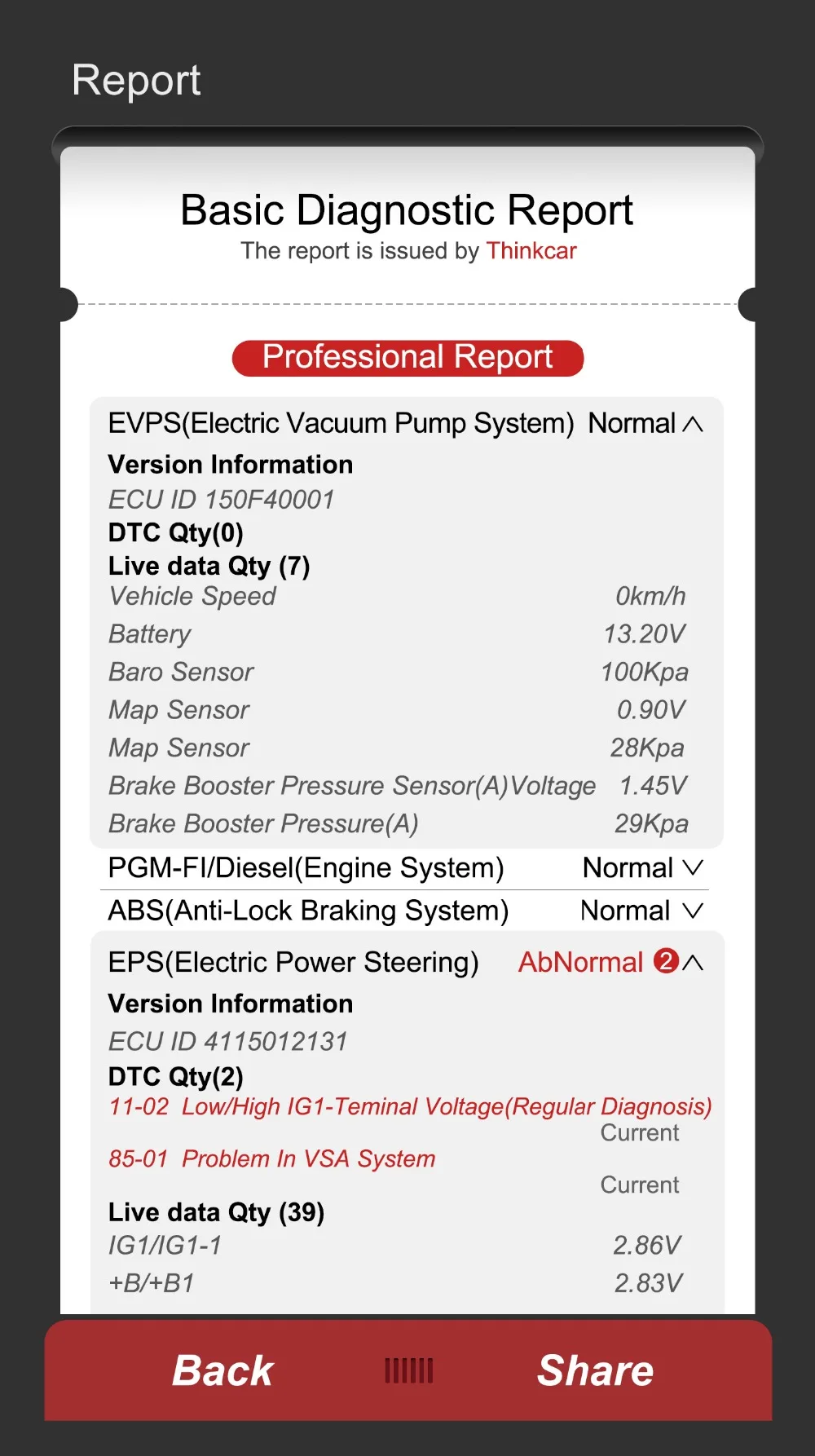 诊断报告 带数据流  全系统
