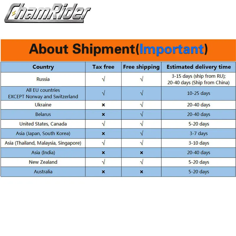 Perfect Chamrider 48v Battery 36v Ebike Battery 10AH Battery for Electric Bike 17AH Electric Bicycle Battery Lithium Li-ion Battery Pack 5
