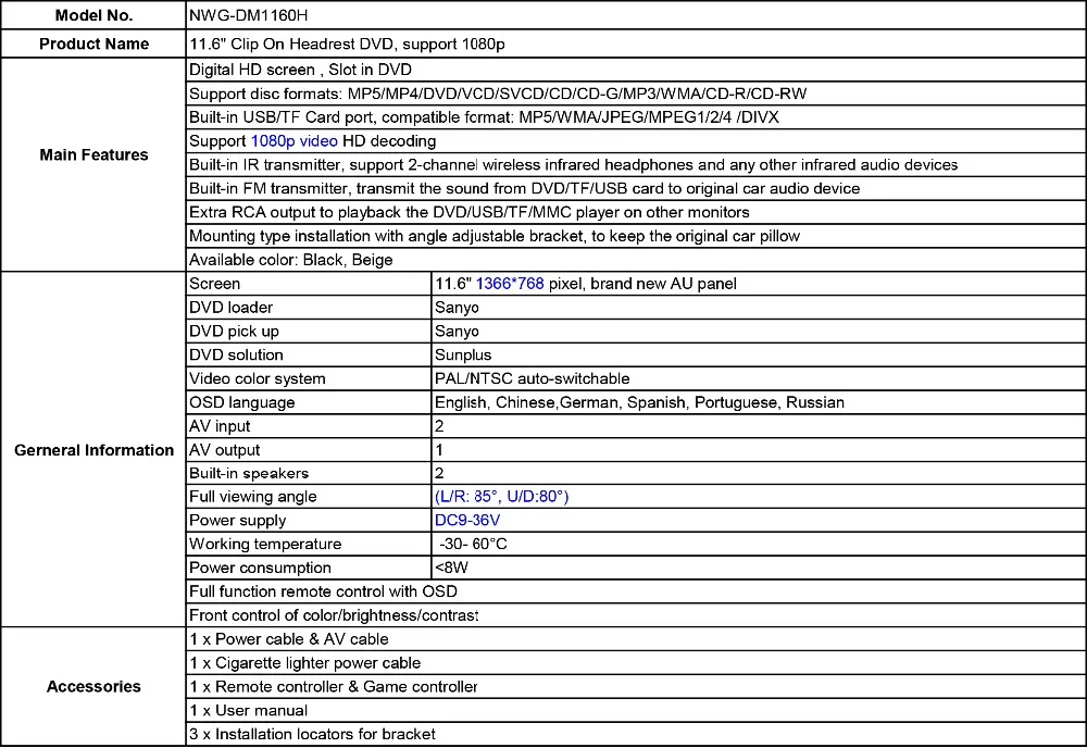 NWG-DM1160H