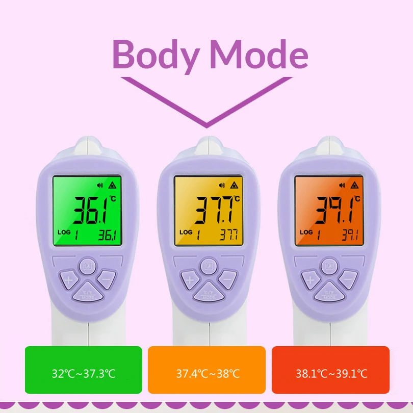 ЖК цифровой инфракрасный детские термометры без ртути электронный медицинский Детский термометр ИК термометр для детей медицинский