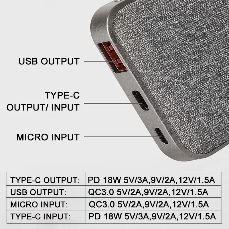 CASEIER Cloth 10000mAh Power Bank For iPhone 12 11 Pro X XR XS Max Fast Charging Portable Powerbank For Xiaomi Huawei Poverbank CASEIER Cloth 10000mAh Power Bank For iPhone 12 11 Pro X XR XS Max Fast Charging Portable Powerbank For Xiaomi Huawei Poverbank