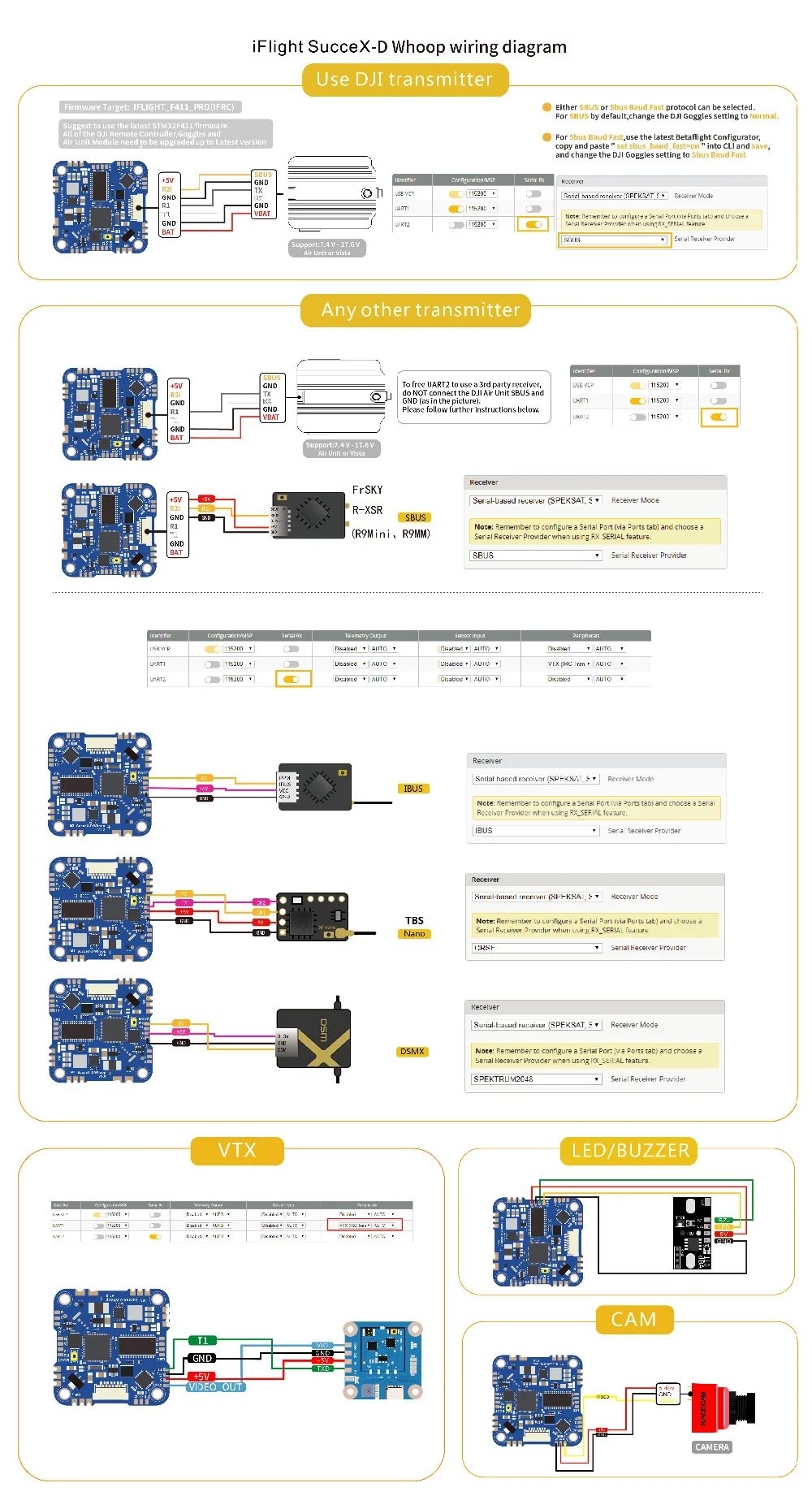 8132 SucceX-D Whoop wiring diagram 200604