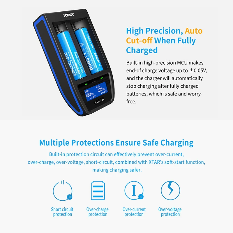 XTAR ST2 умное быстрое зарядное устройство USB 30 мин полностью заряженный порт type-C 3,6 В/3,7 в литий-ионный аккумулятор 26650 20700 21700 18650 зарядное устройство