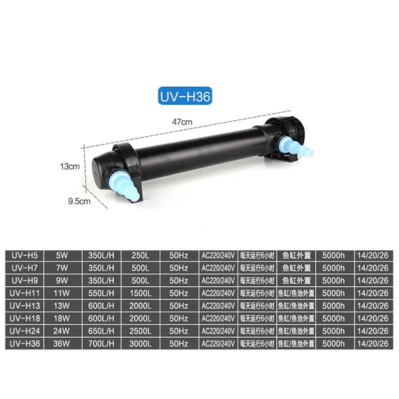 5 W-36 W UV Pro стерилизатор лампа для аквариума пруд Ультрафиолетовый осветлитель 1 шт