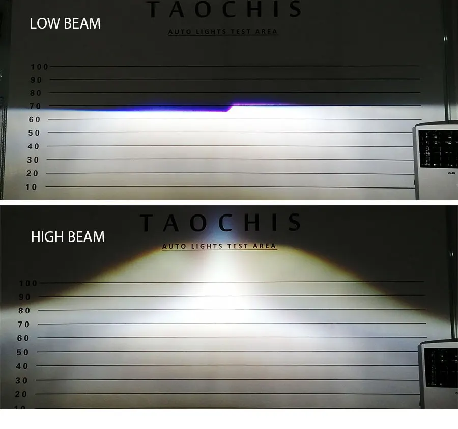 TAOCHIS 2 шт. автофара 3,0 дюймов Биксеноновая Hella 5 3R H7 неразрушительная установка объектив проектора модифицированный S21