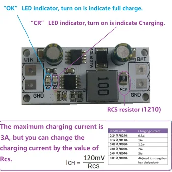 

MPPT Solar Panel Controller Charging Module for 12V 1-1000AH Lead Acid Battery UPS Storage battery car
