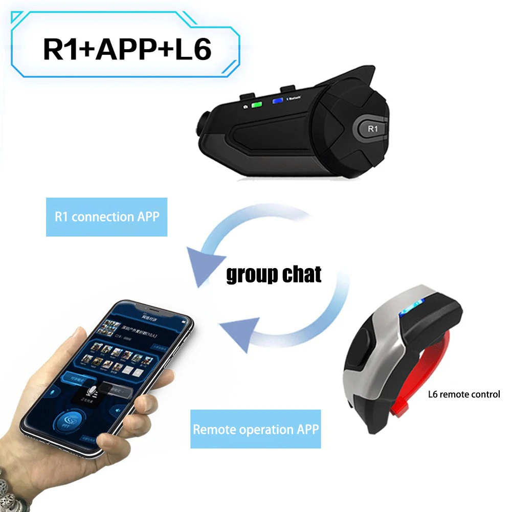 R1 HD камера мотоциклетная WiFi Bluetooth гарнитура для шлема домофон видеозахват
