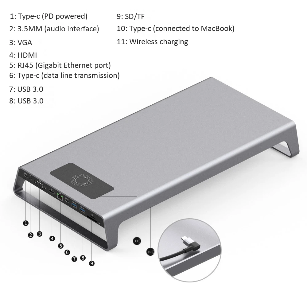 11 в 1 type C USB C концентратор адаптер 4K HDMI универсальная подставка для ноутбука беспроводной адаптер зарядного устройства