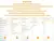 KuWFi 4G Router Sim Card 300mbps Unlocked 4G CPE Wireless Router 150mbps CAT4 Mobile Wifi Hotspot With Sim Card Slot 4 LAN Ports