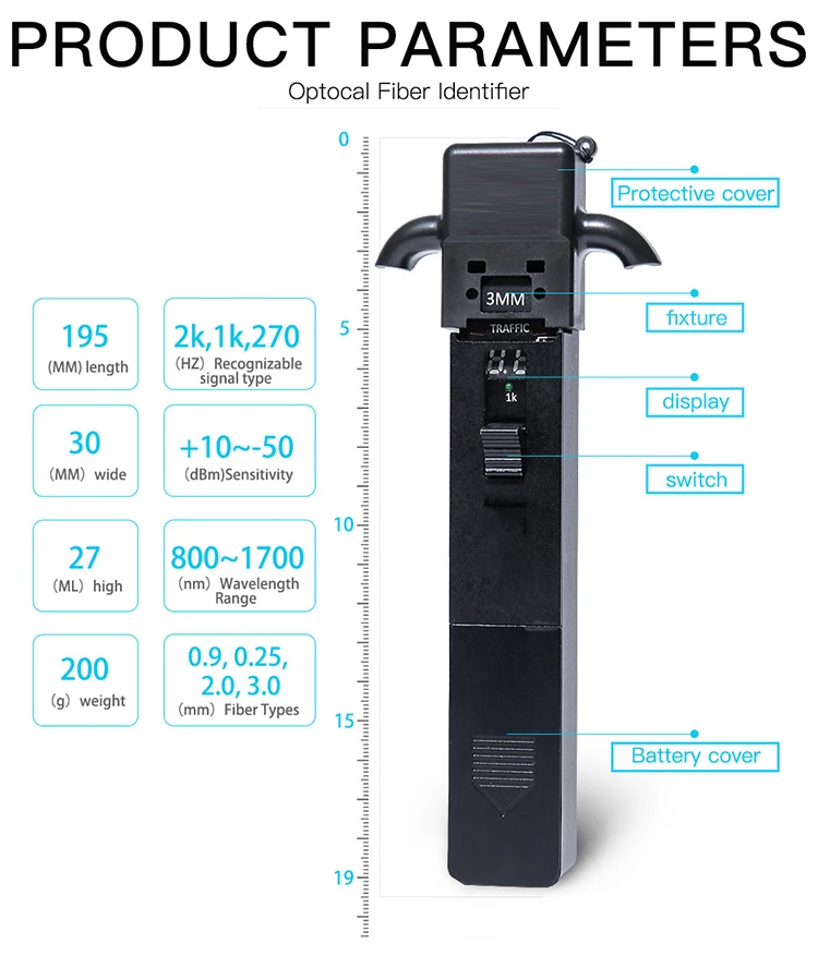 Optical_Fiber_Identifier_Anritsu_FI720