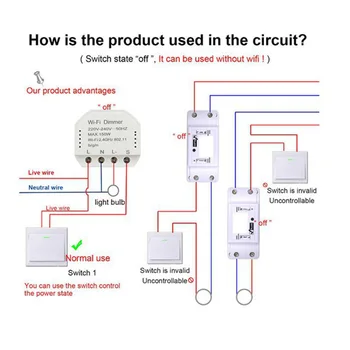 

Wifi ligent Dimming Module 220V-240V 150W Controller Timing Switch Light Voice Control, Suitable for Alexa, Google