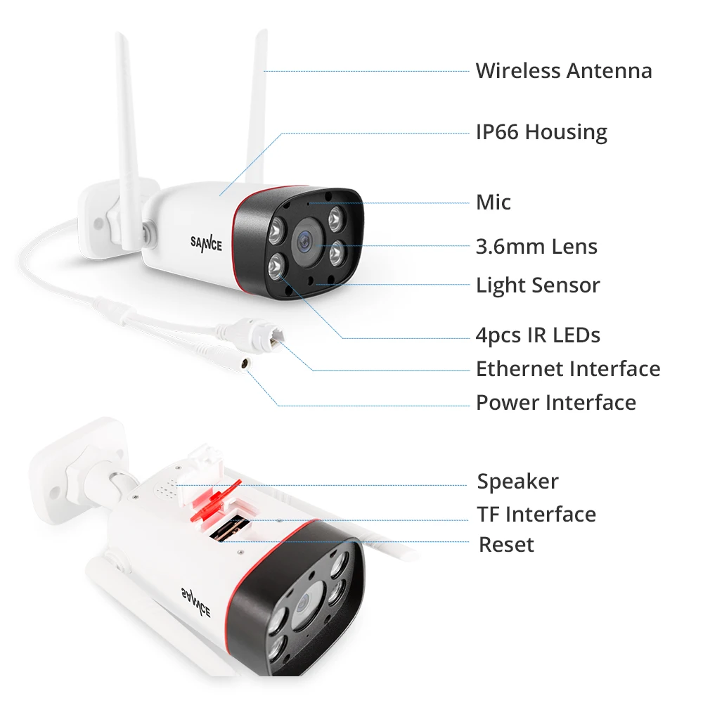 SANNCE HD 1080P IP камера, беспроводная, Wi-Fi, пуля, Камара, уличная, водонепроницаемая, ночное видение, IR Cut, P2P, домашняя, безопасность, Камара, Onvif