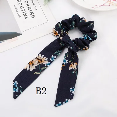 B2